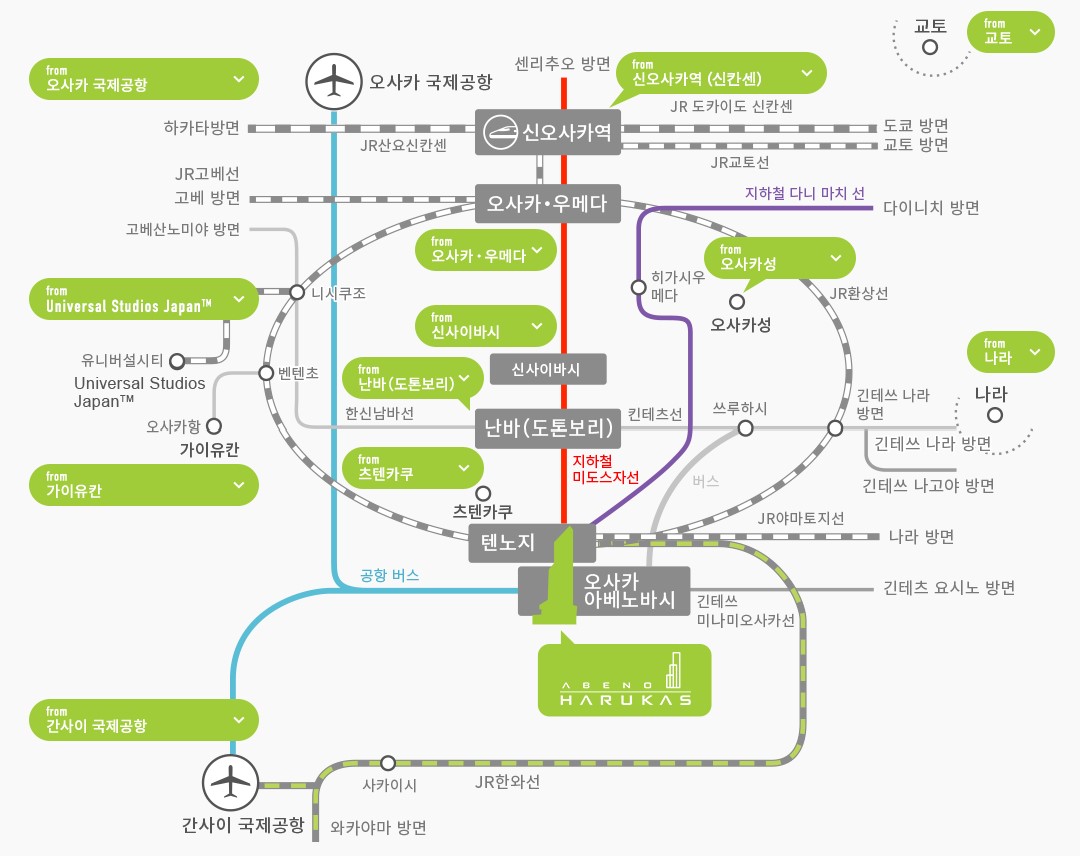 아베노 하루카스 가는 법