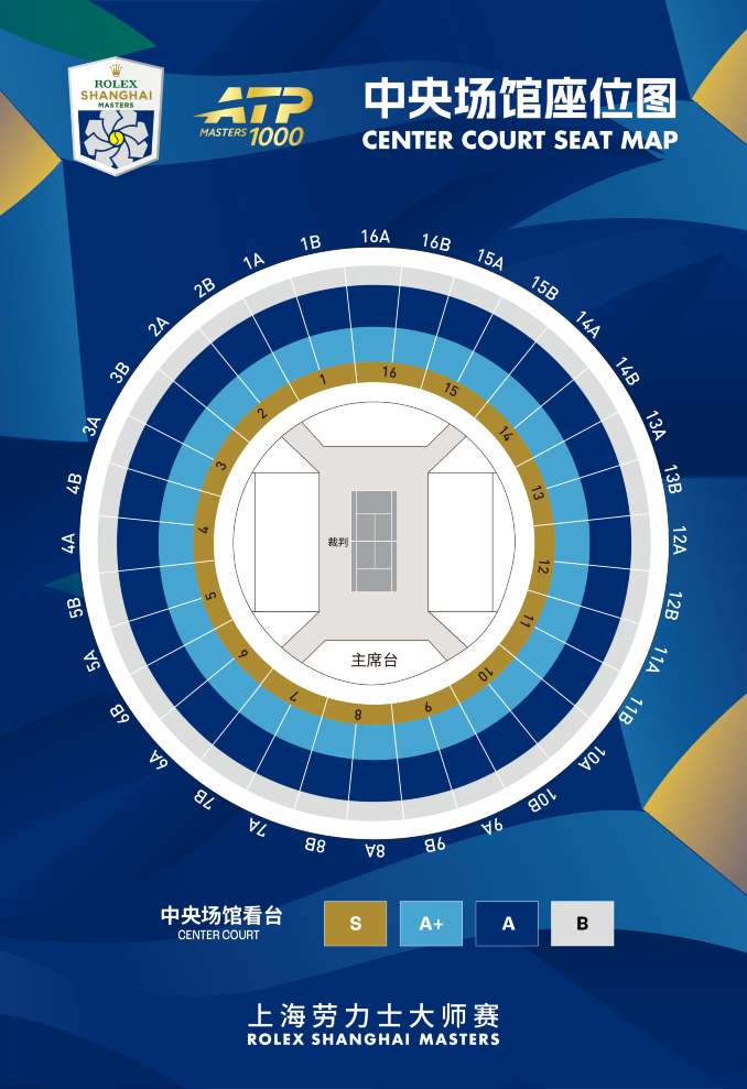 2026上海勞力士大師賽