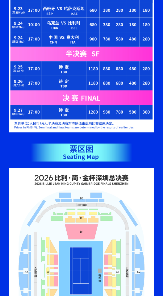 2026比利·簡·金盃深圳總決賽