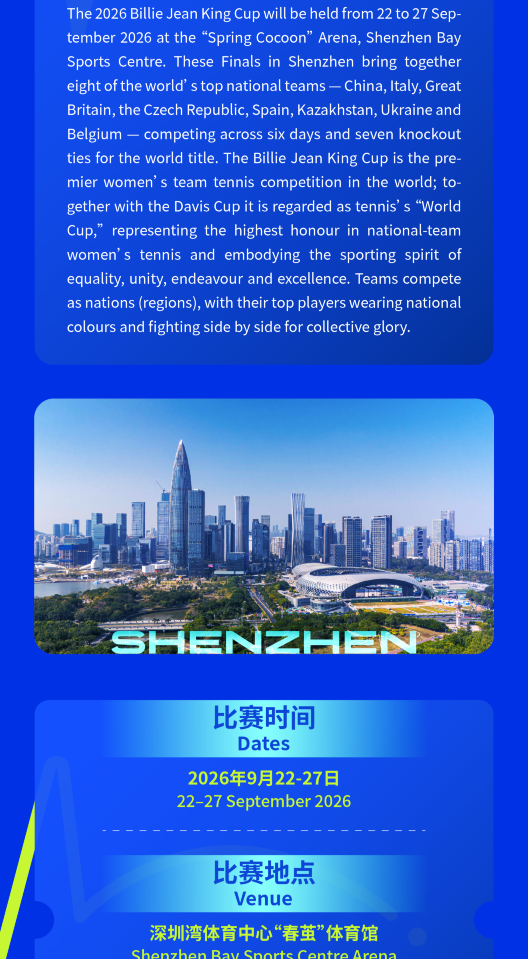 2026比利·簡·金盃深圳總決賽