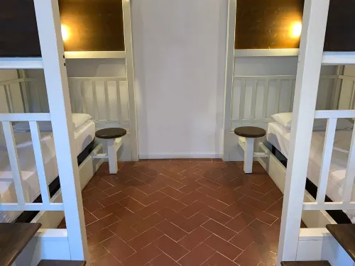 New Generation Hostel Florence Rooms Photos
