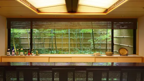 Sun Members Kyoto Saga Loisirs et amusements Photos
