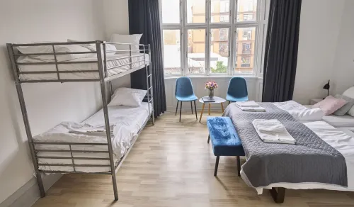 Hotel Amager Chambres Photos