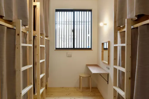 Hostel Mitsuwaya Osaka Featured Photos