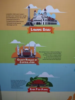 Ibis Budget Semarang Tendean Photos