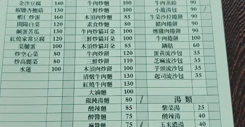 高雄龍翔商務大飯店 Photos