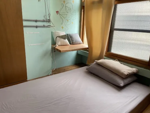 Fuqi Hostel - Heping Chambres Photos
