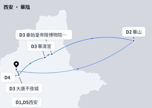 overview_map