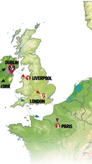 9D8N • Great Tour of Ireland end London