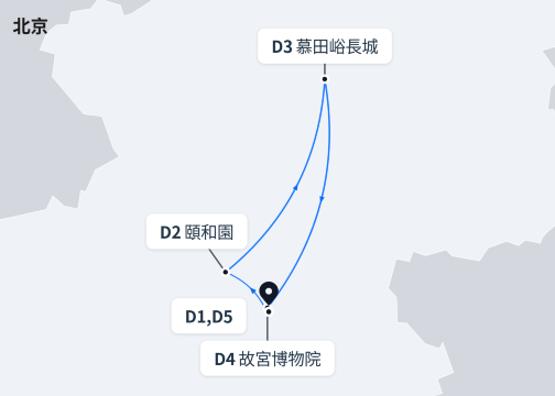 overview_map
