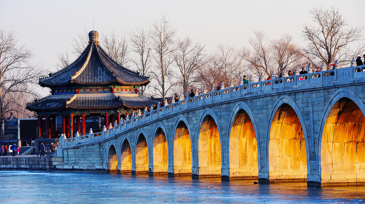 5日4晚 · 故宮+長城+天壇+奧林匹克公園