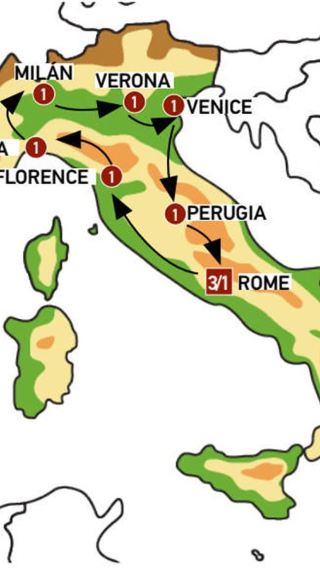 11D10N • Italian Treasures
