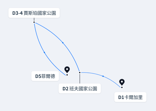 overview_map