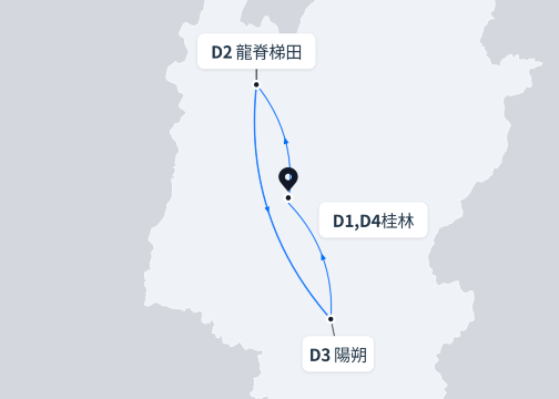 overview_map