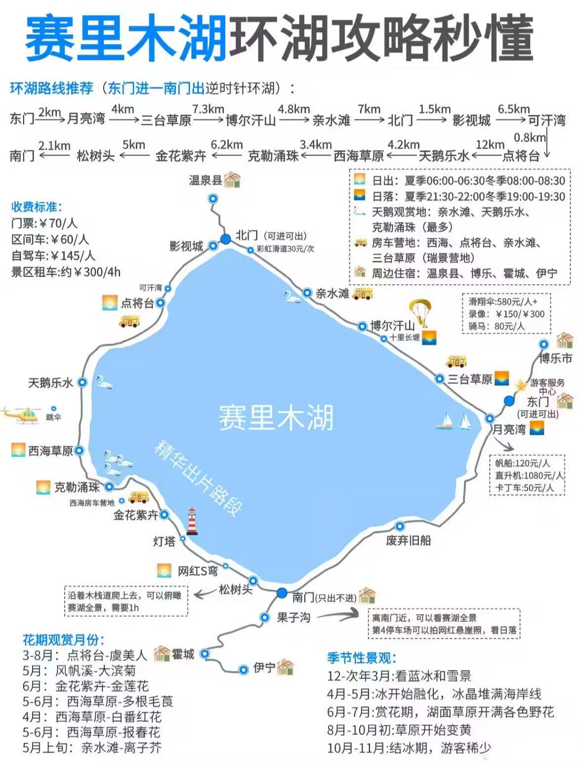 새리목호(싸리무후)