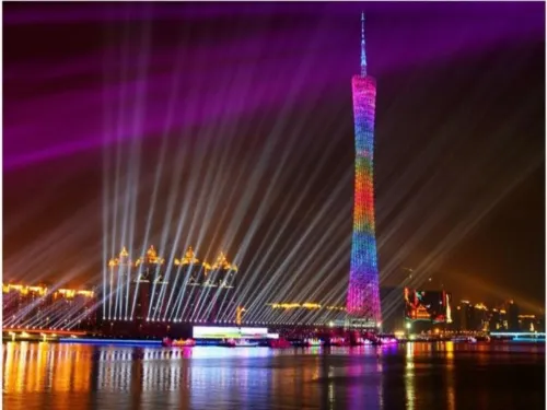 Guangzhou Gangrun East Asia Hotel Near Hotel Photos