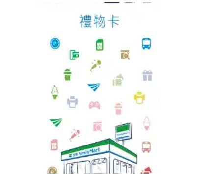 Trip.com 禮品卡