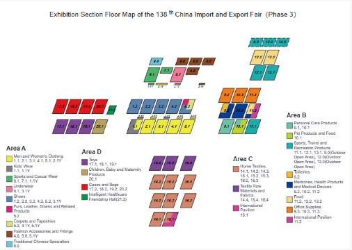 เฟส 3 : เสื้อผ้า สิ่งทอ อาหาร และสินค้าเพื่อผู้บริโภค