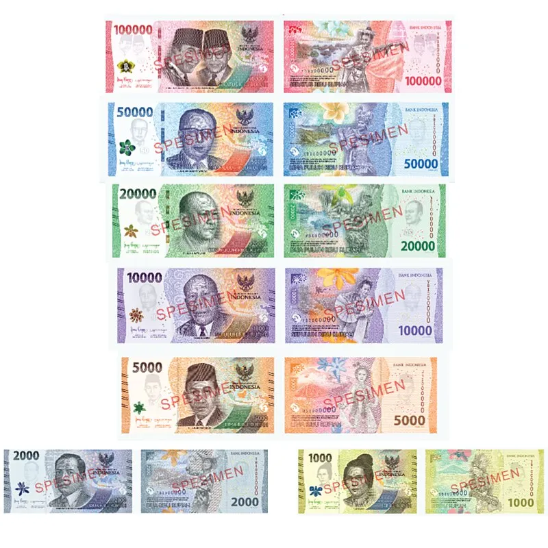 อัตราแลกเปลี่ยนเงินอินโดนีเซีย