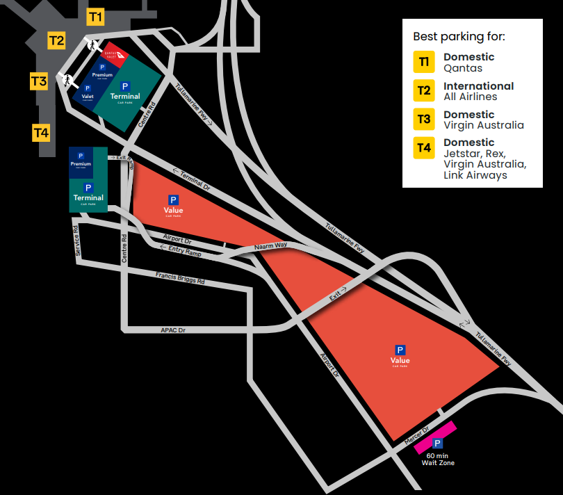 Melbourne Airport Parking & Value Car Park