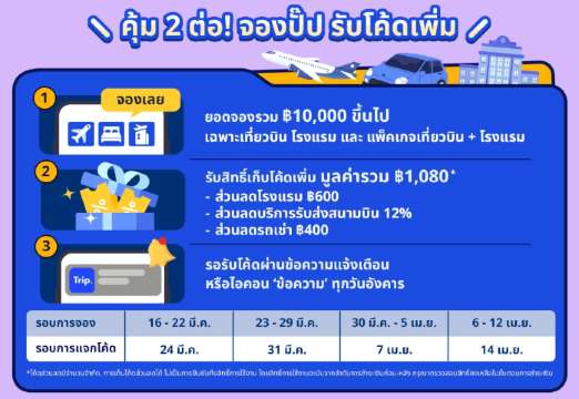 Songkran Last Chance Sale 2569 รหัสโปรโมชั่น เอสวาย เฮ้าส์