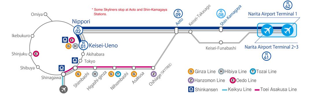 Keisei Skyliner Routes Map