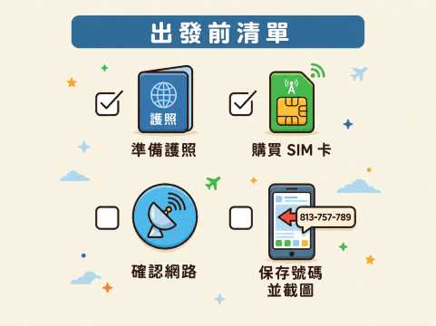 購買完北京機場 SIM 卡不能上網怎麼辦？