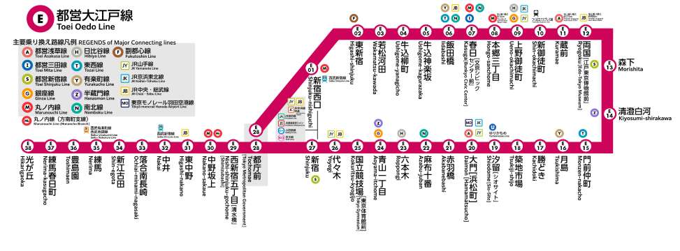 Toei Oedo Line