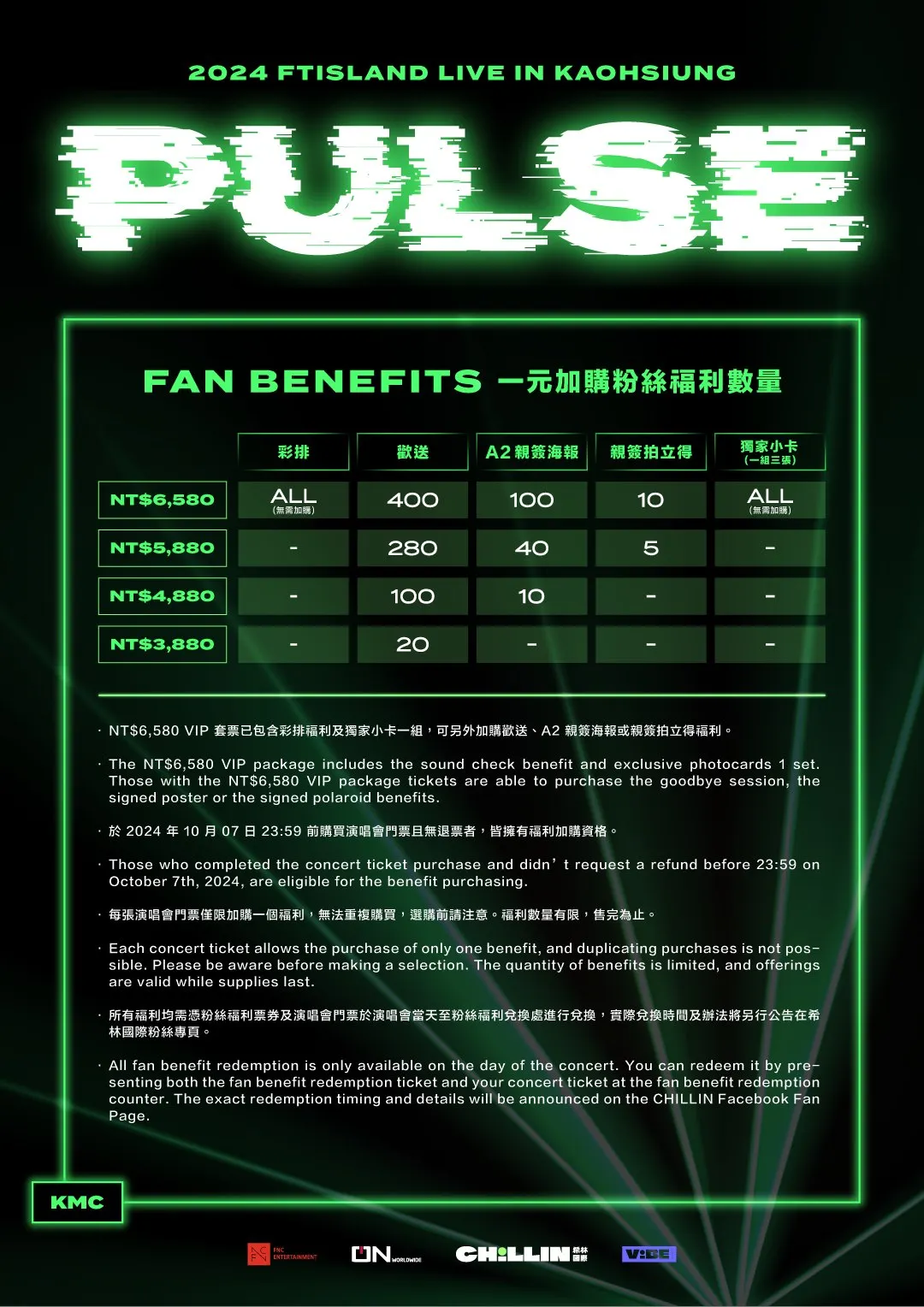 FTISLAND演唱會2024高雄站粉絲福利