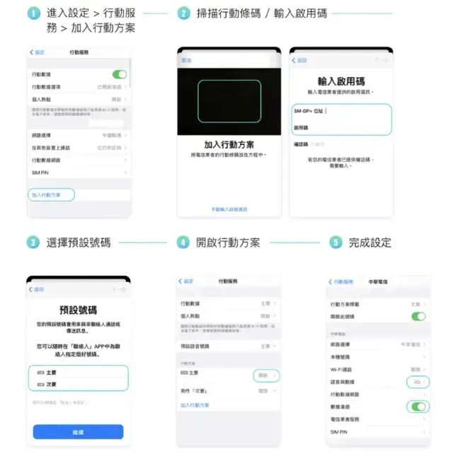Android 設備 eSIM 安裝教學