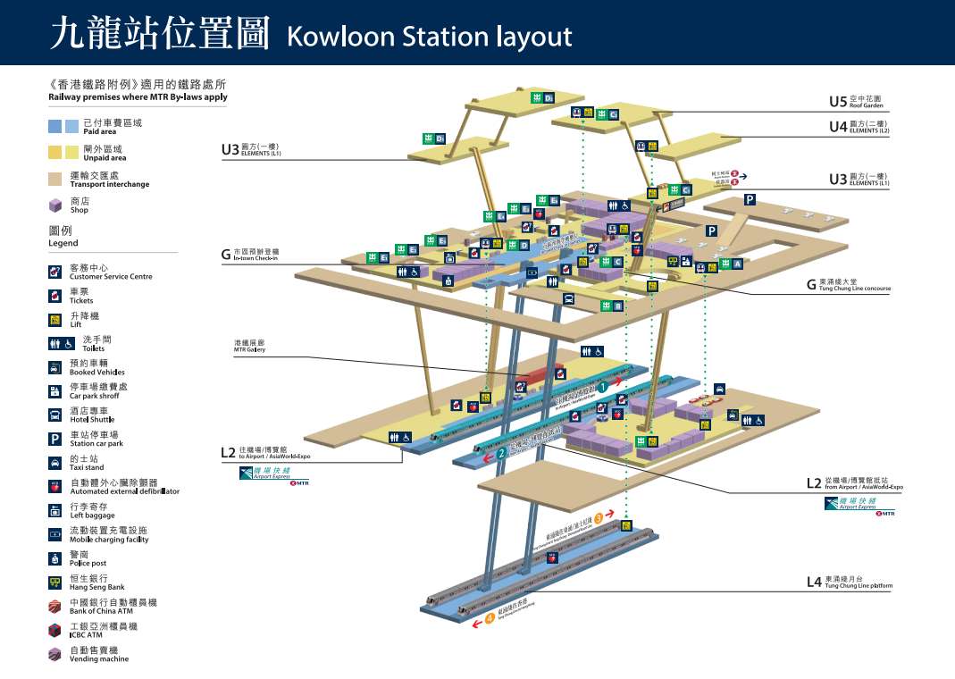 Kowloon Station layout