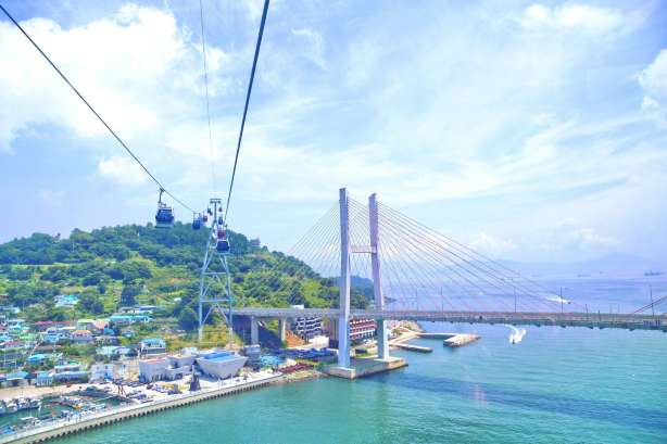 eosu Maritime Cable Car