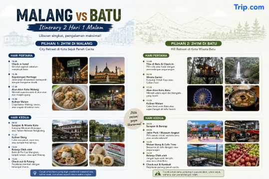 Malang vs Batu untuk Liburan 2 Hari 1 Malam