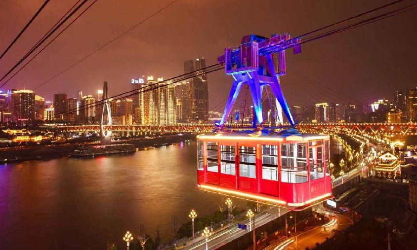 Téléphérique du Yangtsé