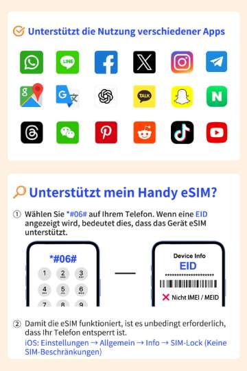 Beste eSIM für Argentinien