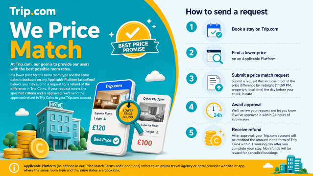 How to Request a Trip.com Price Match for Hotels?