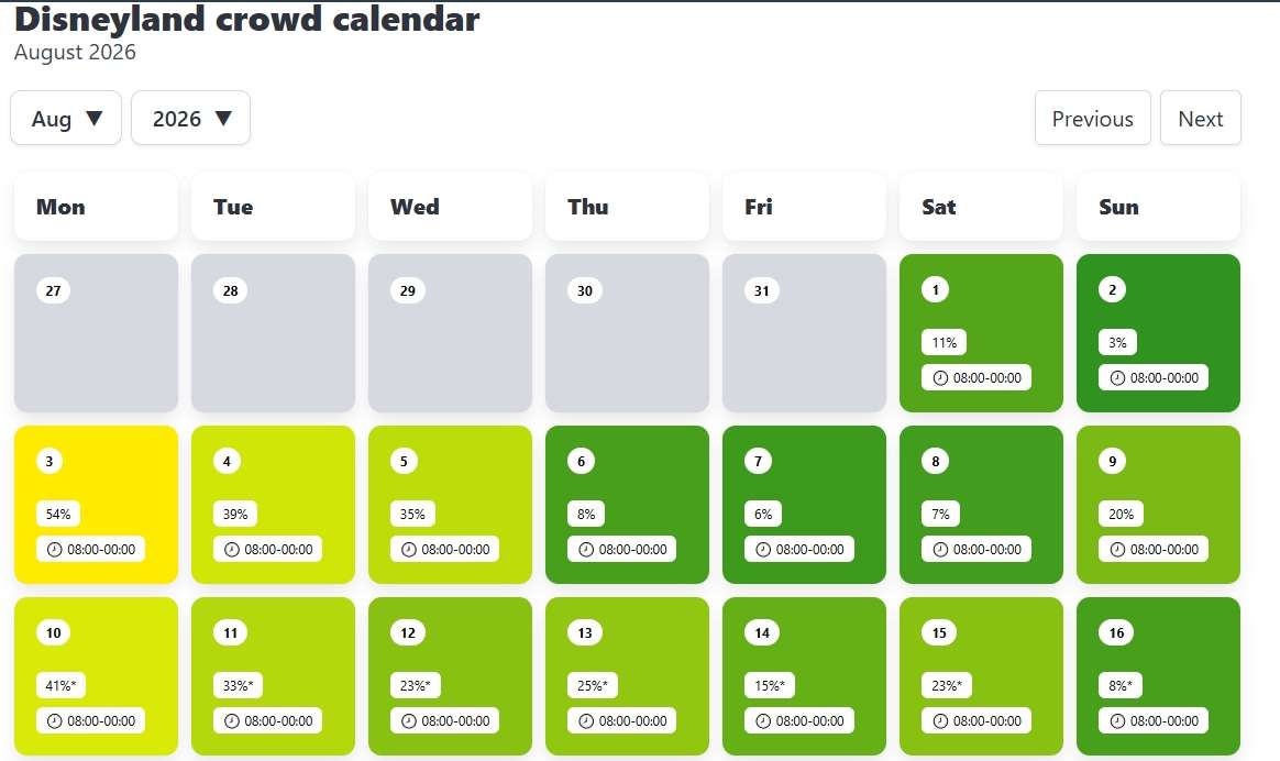 Disneyland Crowd Calendar: Queue Times