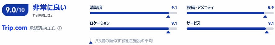 口コミ