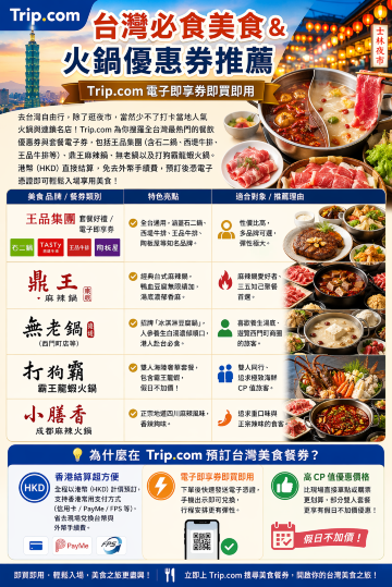 台灣火鍋美食券