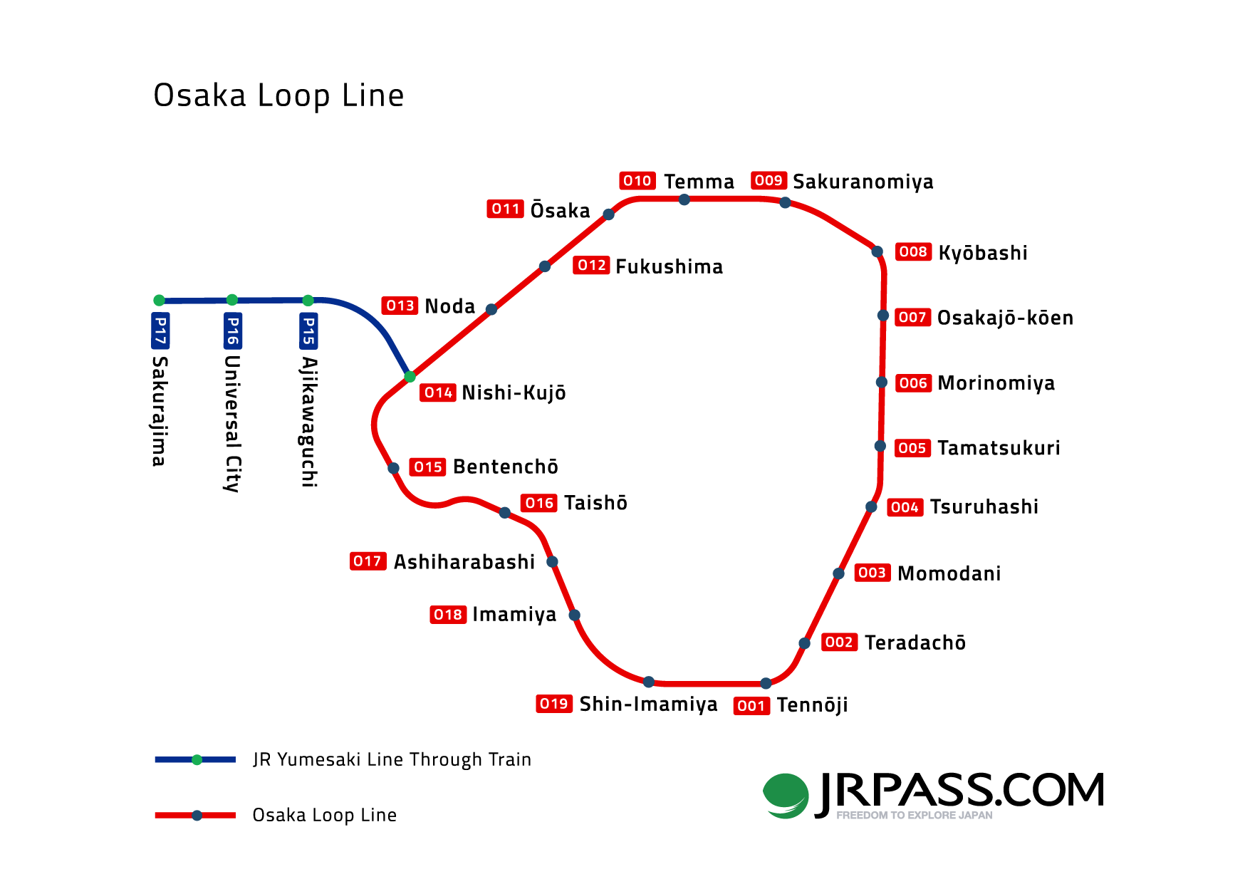 Osaka Loop Lines