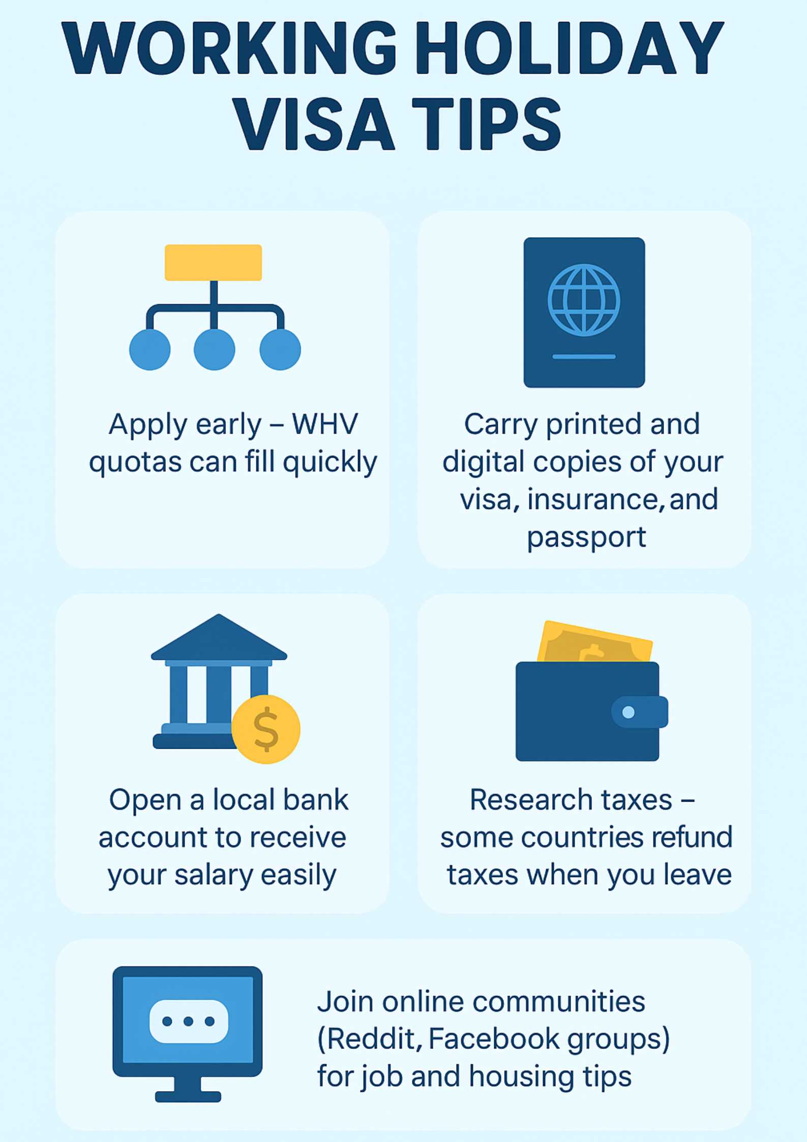 Tips Apply Work Holiday Visa