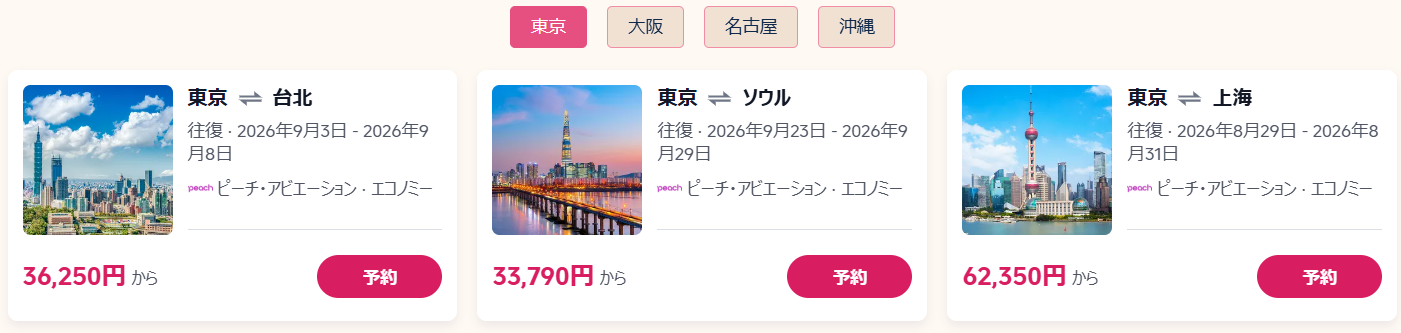 対象フライト・国際線