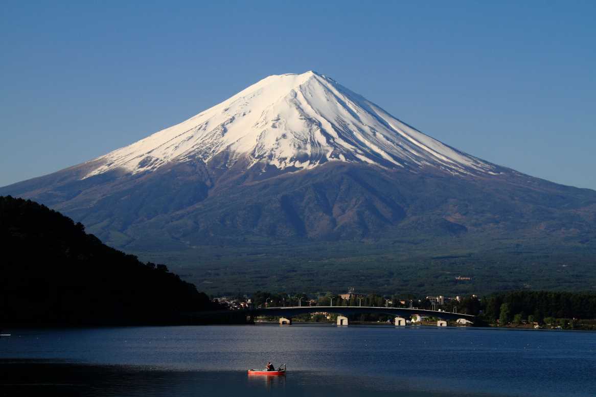 Tips Wisata ke Fujiyoshida