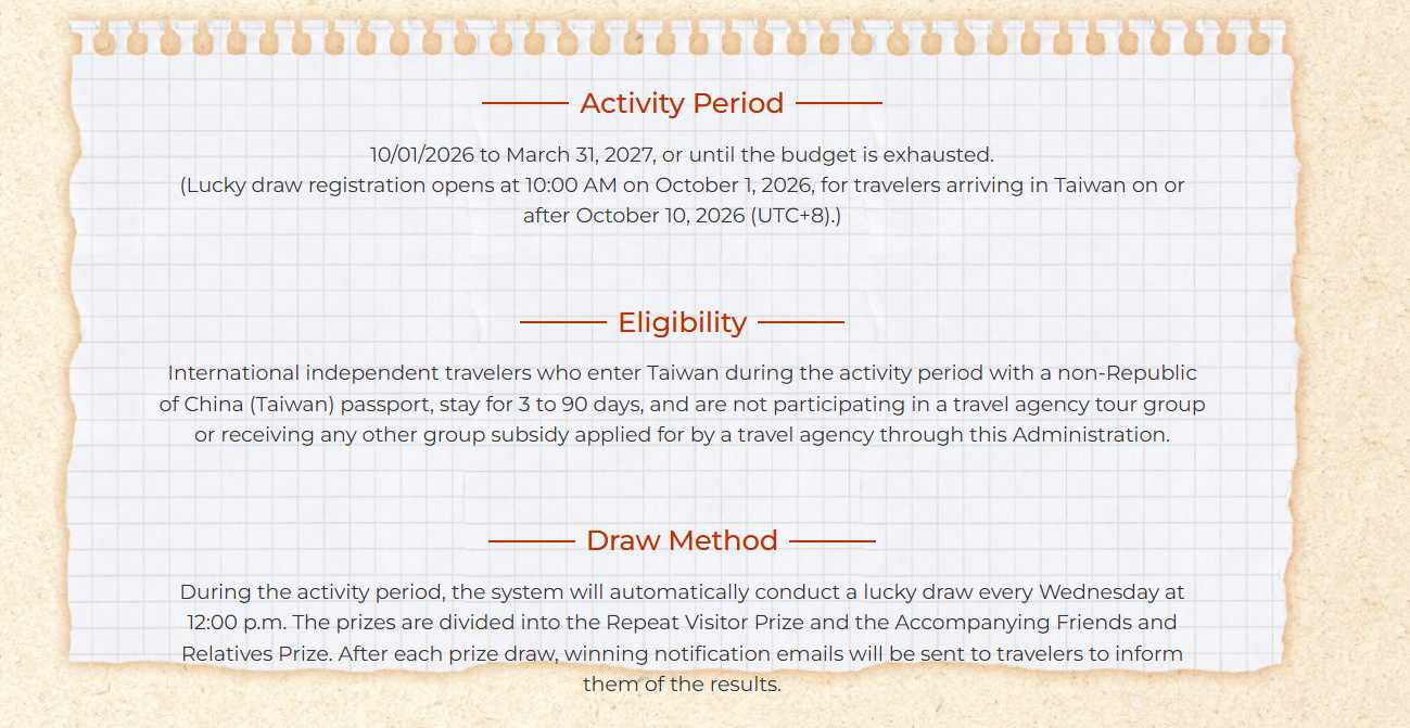Who Qualifies for the Taiwan Lucky Draw 2026