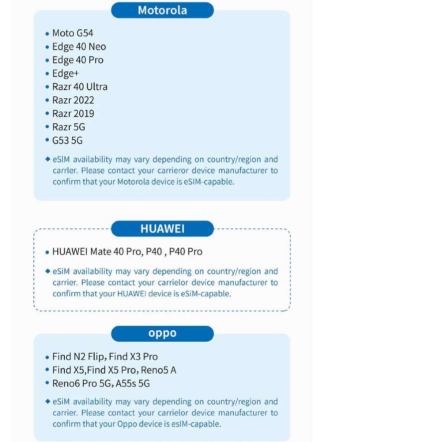 How to Set up Trip.com China eSIM? | Applicable Models