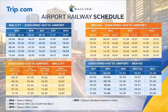 Railway Schedule