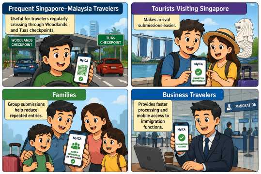 Who should use MyICA Mobile App