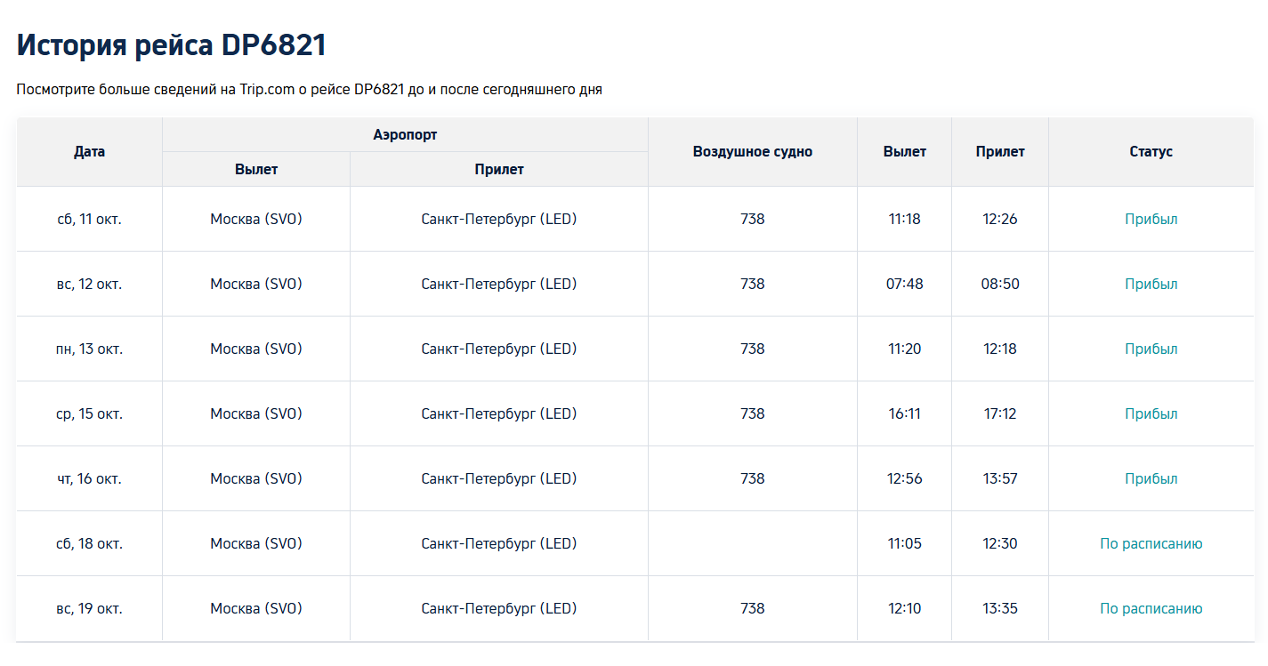 Как чекнуть статус рейса на Trip.com