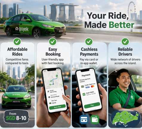 Tips for Book Gojek SG