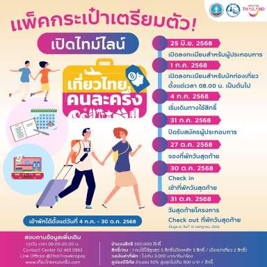 เที่ยวไทยคนละครึ่ง เงื่อนไข